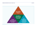 Maternity Services Report